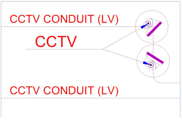 CCTV Wiring