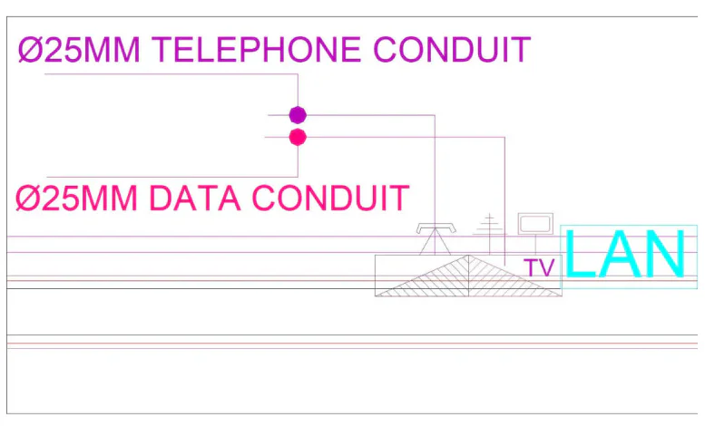 Safety and Security design services — Shreshtha Consultants