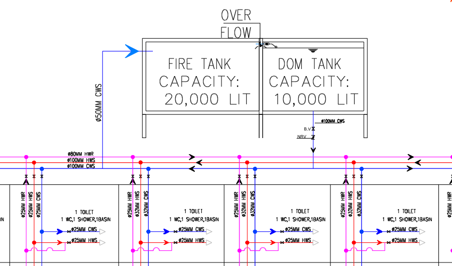 Plumbing SLD